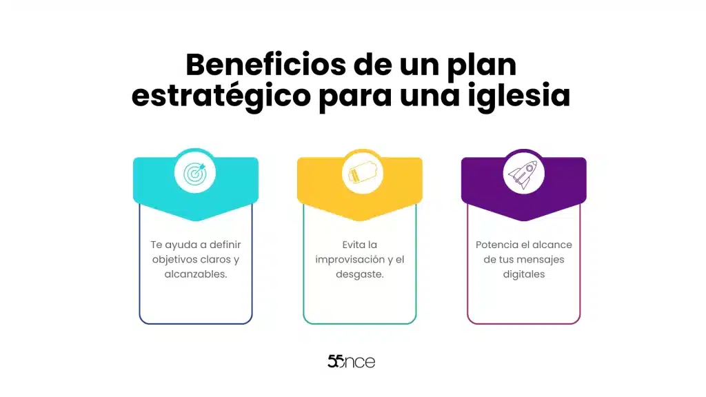 beneficios_plan_-estrategico_para_ministerio